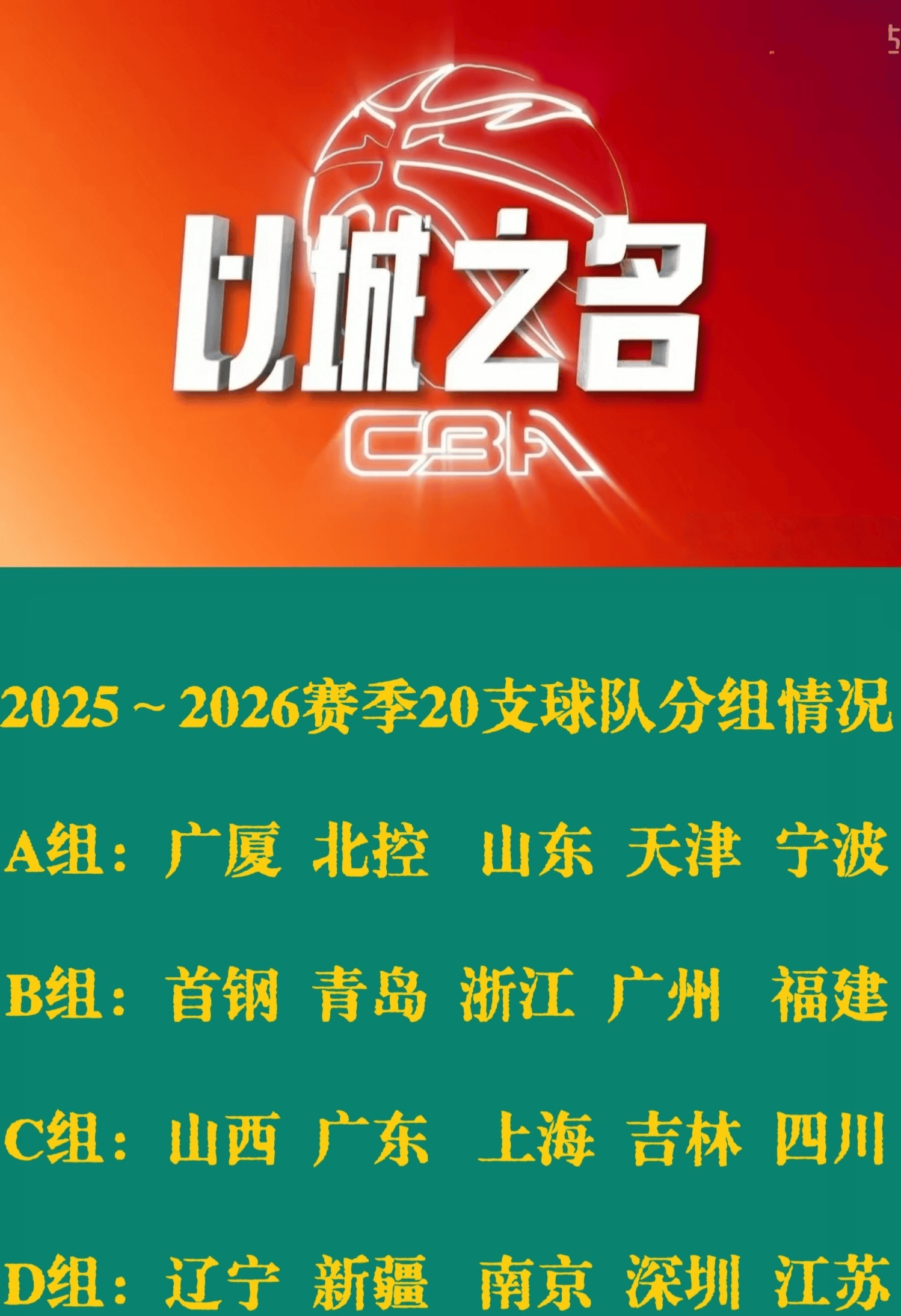 jinnianhui-关于赛前山东男篮调整名单以备NBA总决赛；官宣签约环节打磨；更衣室稳定；高层口径保持一致的信息